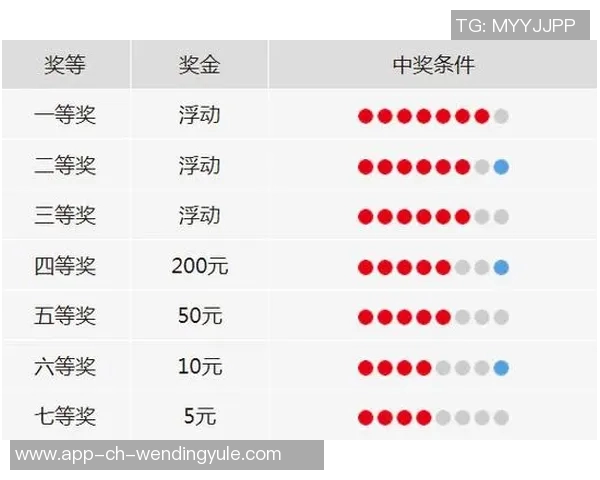 问鼎娱乐app彩票-问鼎娱乐APP彩票，一站式娱乐与彩票体验的完美结合-问鼎娱乐app彩票